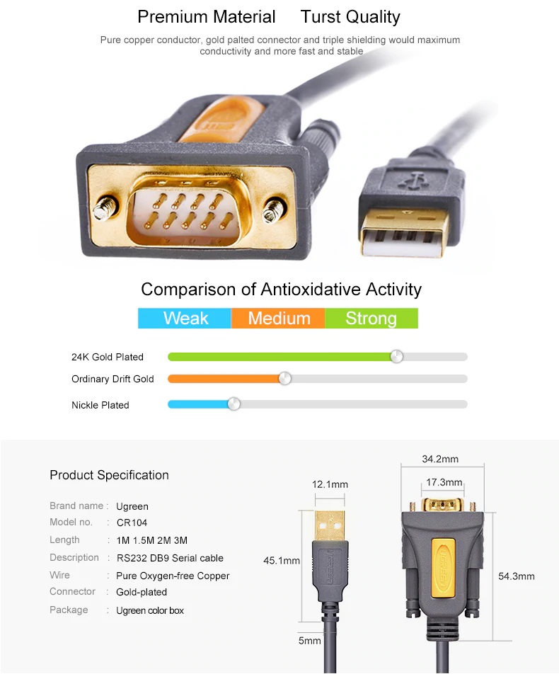 20210 USB sang COM RS232 Ugreen, 1M